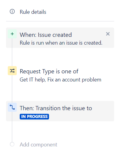 transition automation.png