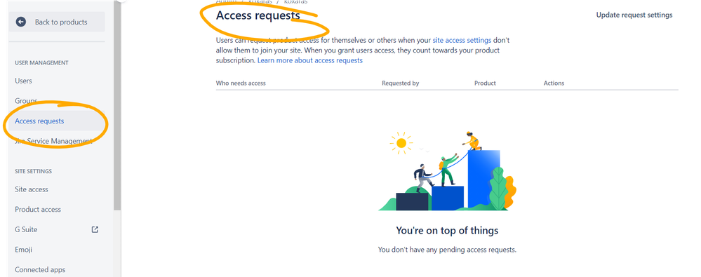 Access Request.png