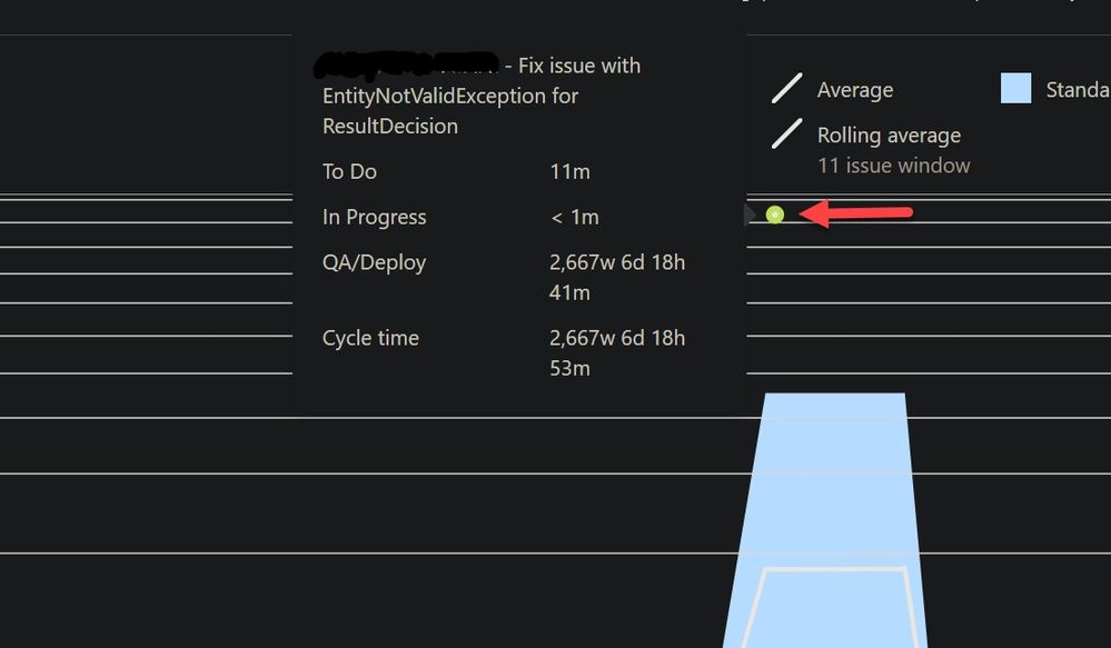 InkedControlChart_LI.jpg