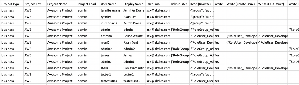 auditj awesome report.png