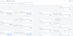 2021-09-30 16_01_51-Plan for Jessie - Advanced Roadmaps - Jira - Vivaldi.png