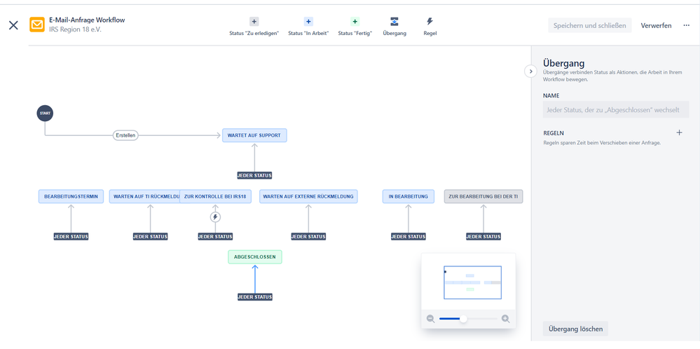 Workflow transition.png