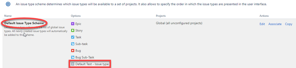 Default Issue Type Scheme with new Issue Type.png
