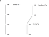 SourcetreeBranchingIdea.png