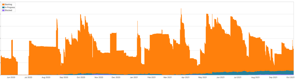 Screen Shot 2021-10-06 at 2.44.34 PM.png