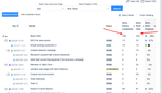 roll-up-estimates-to-filters.png