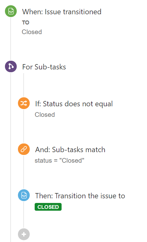 sub tasks.png