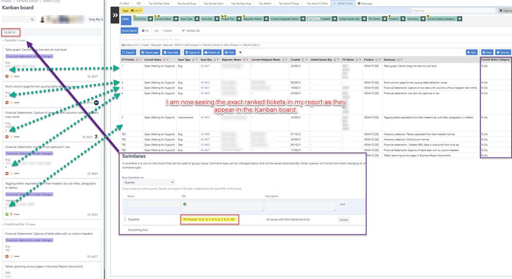 Swimlanes - Kanban Expedite to Report matching the kanban.jpg