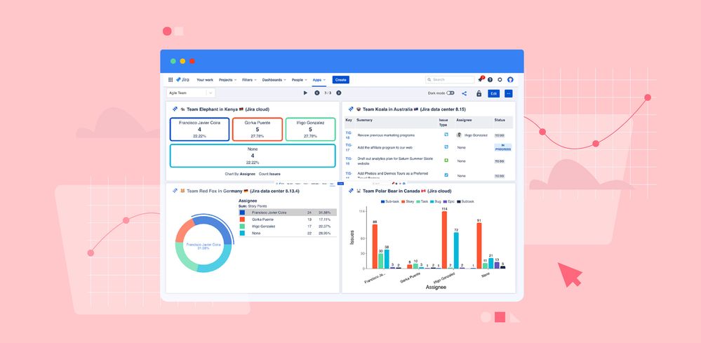 dashboard_hub_hybrid_dashboards.jpg