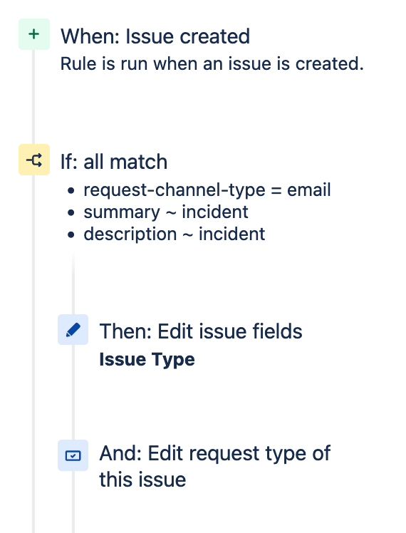 Screen Shot 2021-10-11 at 17.46.22.png
