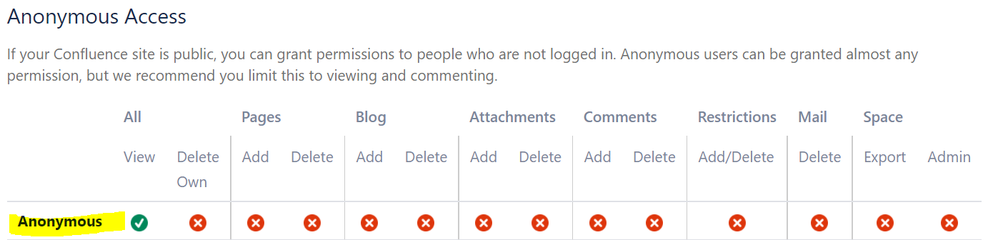 Anonymous.PNG