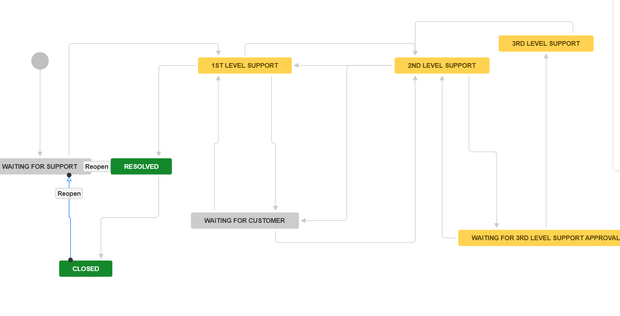 workflow.PNG
