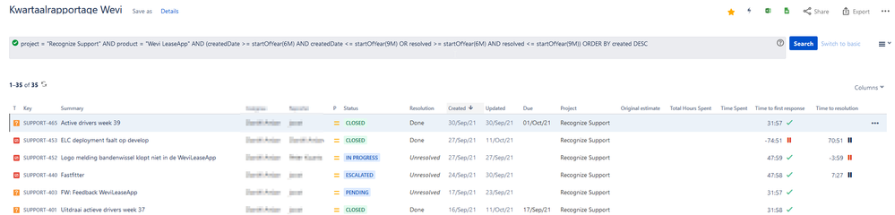 2021-10-19 08_45_06-2021-10-19 08_39_32-[Kwartaalrapportage Wevi] Issue navigator - JIRA.png