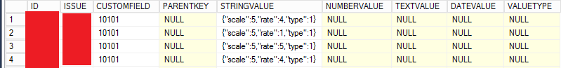 satisfactions_score_custom_field.png