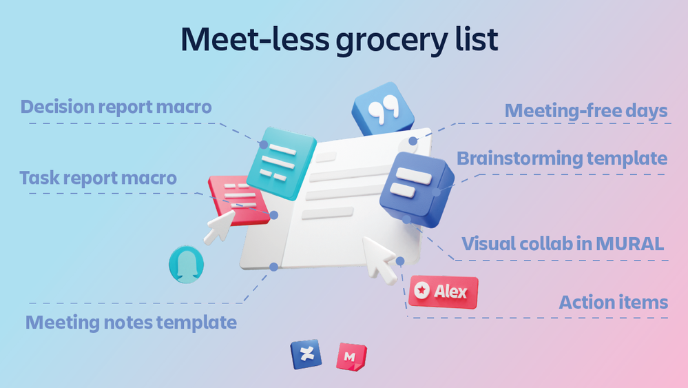 grocery-list-community.png
