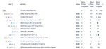 agile-docs-custom-hierarchy-sp.png