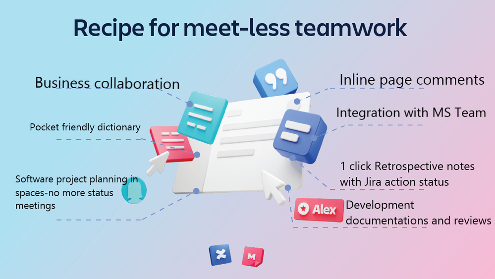 Confluence-recipe-community-Subash.png