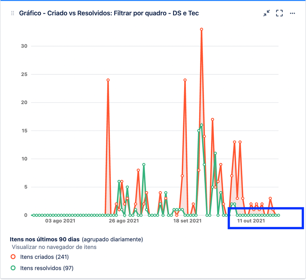 Captura de Tela 2021-10-21 às 11.05.53.png