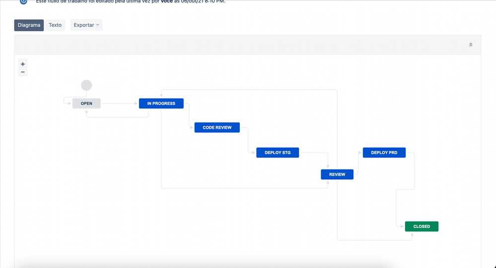 Captura de Tela 2021-10-21 às 11.50.57.png