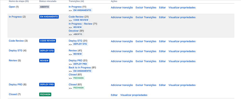 Captura de Tela 2021-10-21 às 16.18.52.png