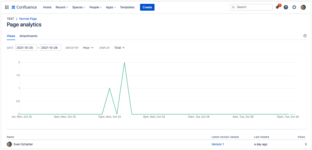 Analytics - Confluence 2021-10-26 13-15-53.png