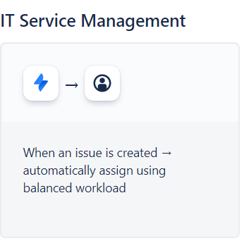 auto-workload.PNG