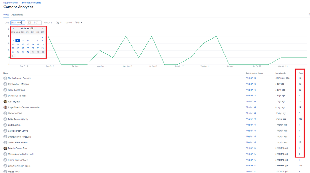 Analytics Confluence 1.png