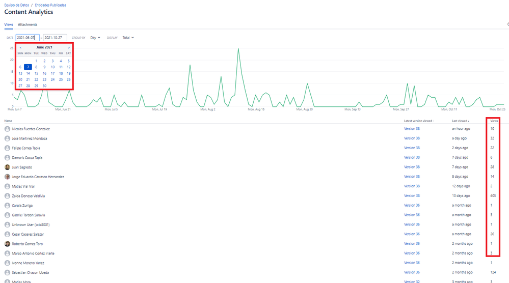 Analytics Confluence 2.png