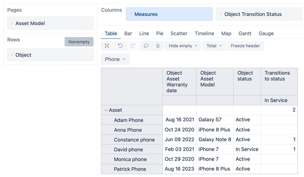 insight report on objects.jpg