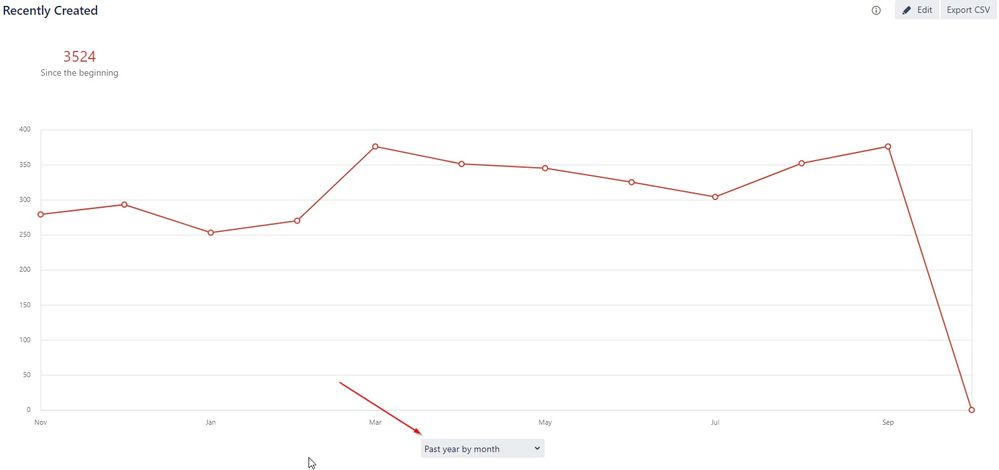 Jira Graph.jpg