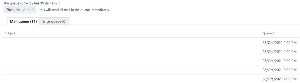 EmptyMailQueue.jpg