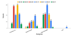 JQL Custom Charts__2021-10-30_10_28_53.png