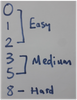 Estimating.png