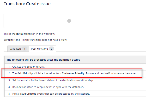 JSM Cutomer Portal Priority Post Function.png