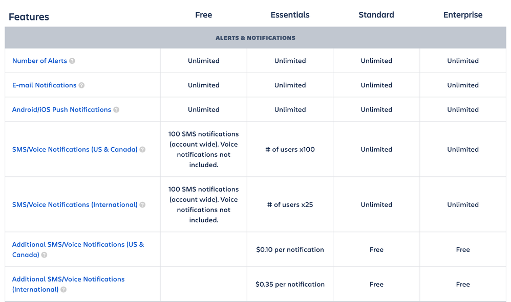 Screenshot 2021-11-15 at 14.40.18.png