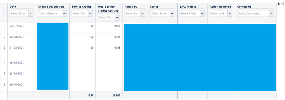 Confluence Table Transformer - SQL Query.png