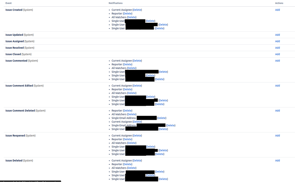 notification scheme.png