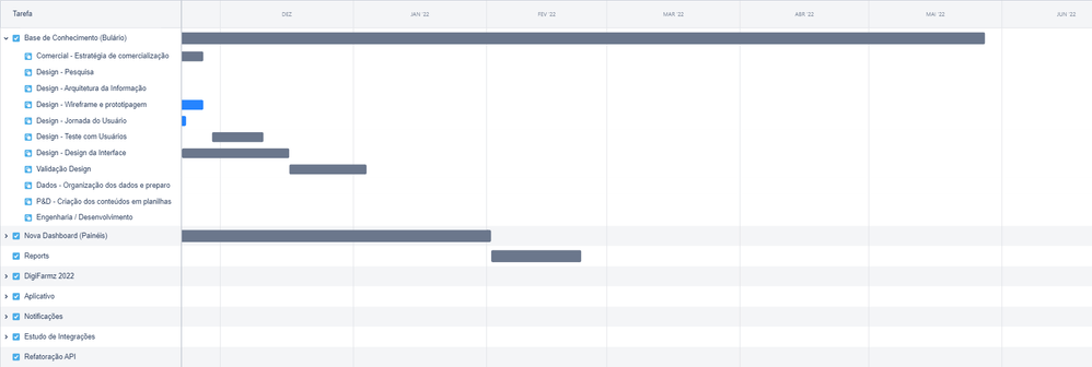 dgfz___project_management_2021-11-22_01.46pm.png