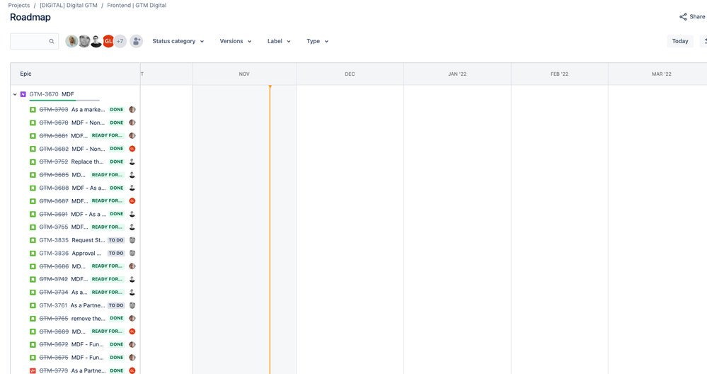 The roadmap from project B, board 2 (the copy, not working fine).png