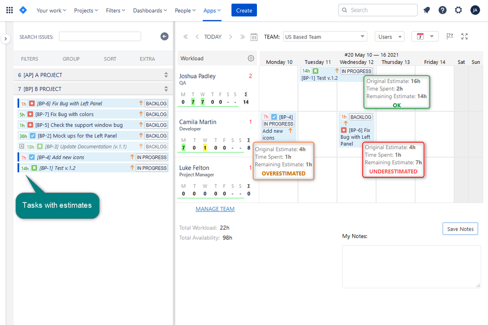 Dashboard-with-tasks-and-estimates.png
