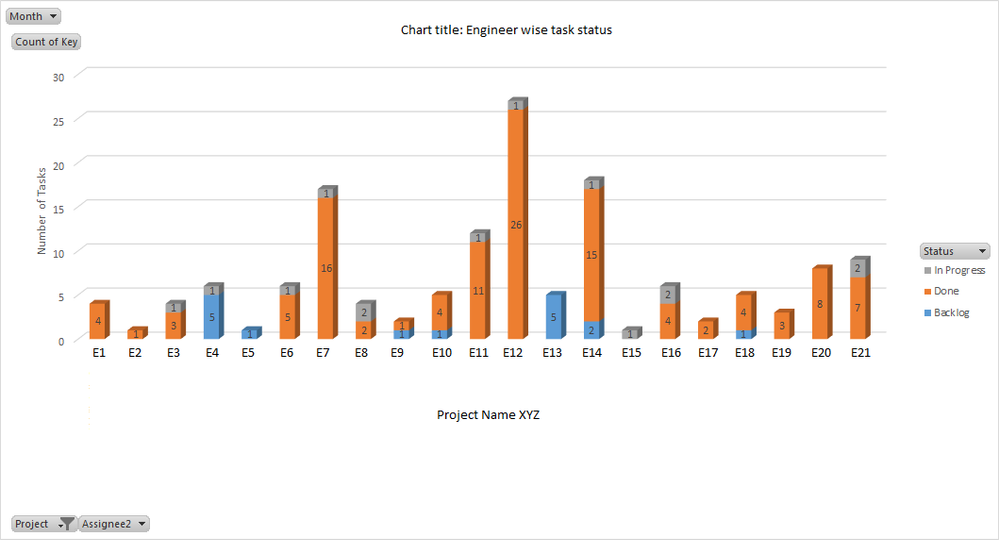 Sample graph.png
