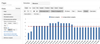 Weekly average.png