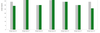 Screen Shot 2018-03-14 at 15.55.26.png