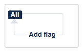 add-flag-transition.png