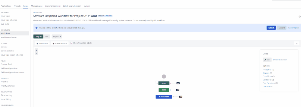 Checklists status validator.gif
