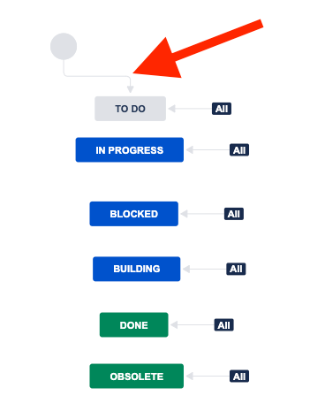 Screen Shot 2021-11-29 at 2.45.44 PM.png