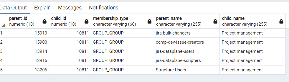 jira_groups.PNG