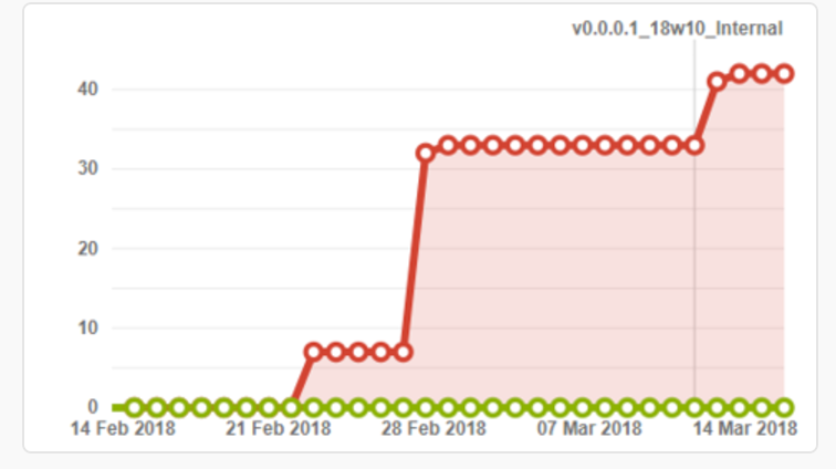 Screen Shot 2018-03-15 at 12.11.49.png