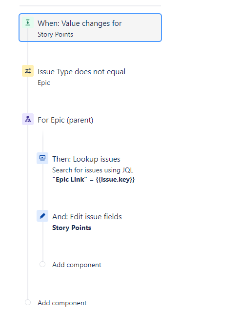 Story Points SUm.PNG