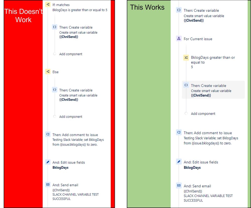 Slack Variable.jpg